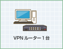 VPNルーター1拠点・１台の新設